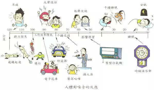 上海室內空氣質量檢測中心-上海CMA檢測報告