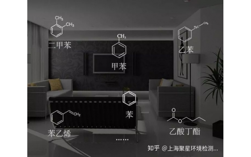 裝修污染你知道“甲醛”，那你知道另一大元兇—TVOC