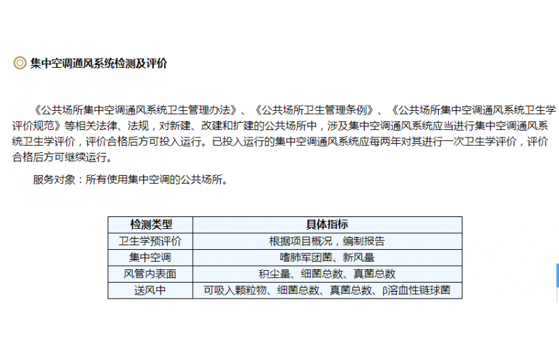 集中空調(diào)通風(fēng)系統(tǒng)衛(wèi)生檢測及評價